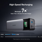 Anker 737 20K 140W 3-Port Laptop Power Bank with Digital Display
